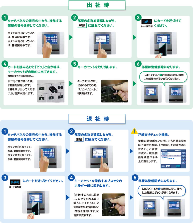 キーカットシステム - 同和警備－宮城県のトータルセキュリティ企業
